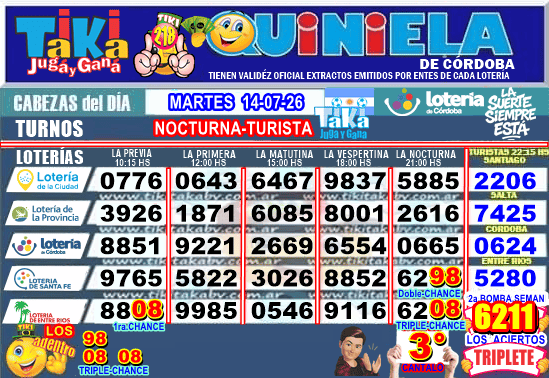 Gane Al Toke